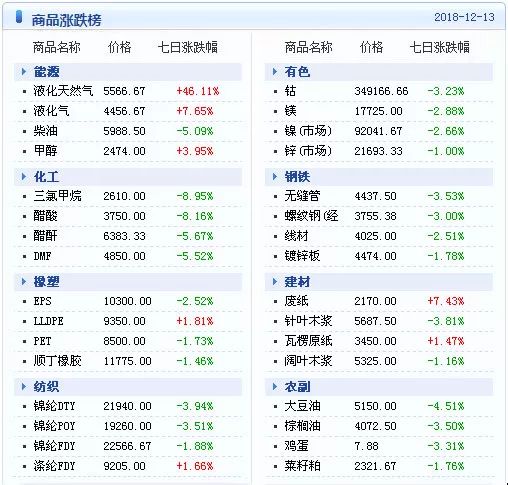 第1403页