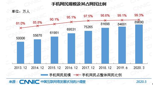 三肖必中三期必出资料,决策支持方案_PRL81.795传递版