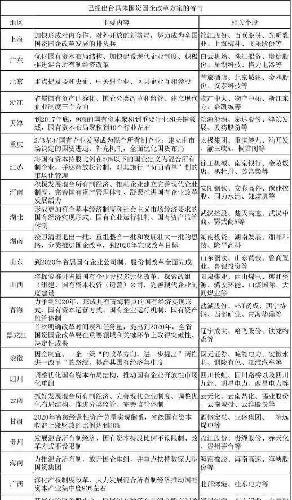 246天天天彩天好彩资料大全二四,时代变革评估_TUI81.816互动版
