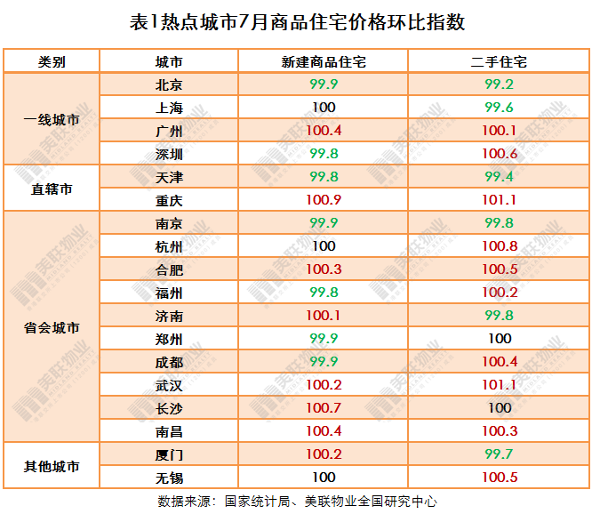 新澳门免费精准一码,统计数据详解说明_BYM81.612增强版