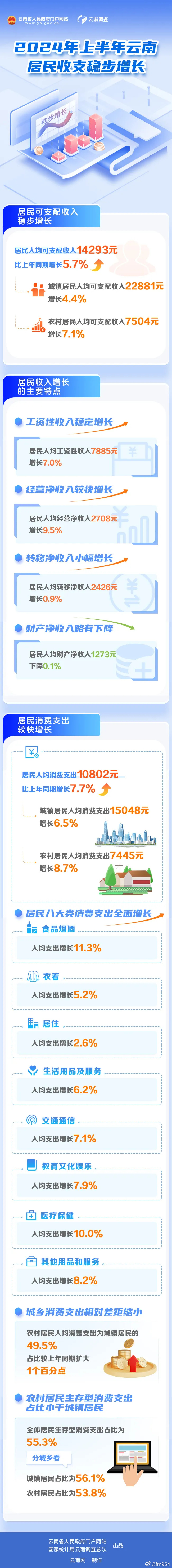 第1394页