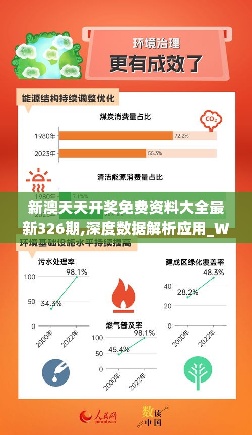 新澳好彩天天免费资料,多元化诊断解决_SRE81.774薪火相传版