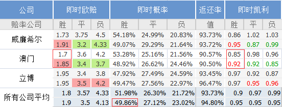 澳门码鞋一肖一码发财,策略规划_FIT81.863动感版