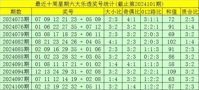 22324濠江论坛 corr六肖十二码,持续改进策略_MRP81.998人工智能版