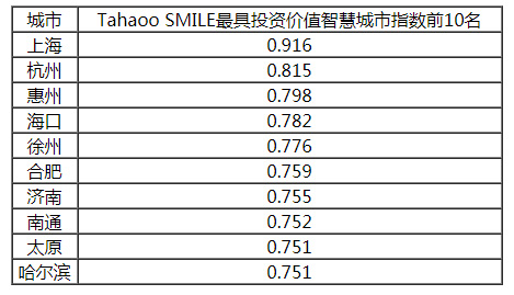 第1386页