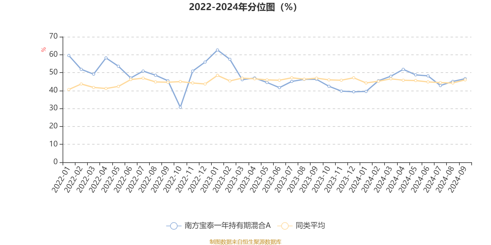 2024香港开奖结果,统计信息解析说明_JWR81.526DIY版