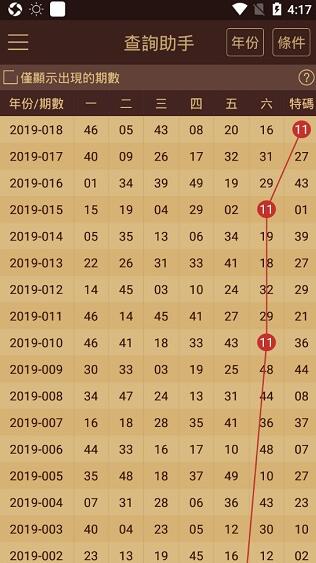 2024新澳门管家婆天天彩资料,策略调整改进_MRQ81.597味道版