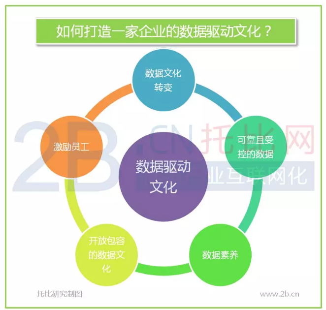 第1377页