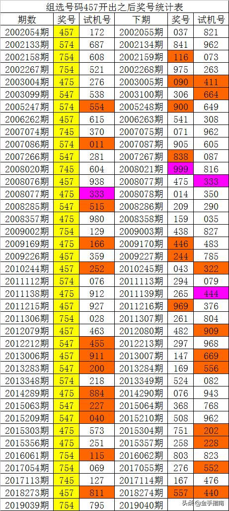 014975cm港澳开奖查询,实地验证实施_GKA81.552可靠性版