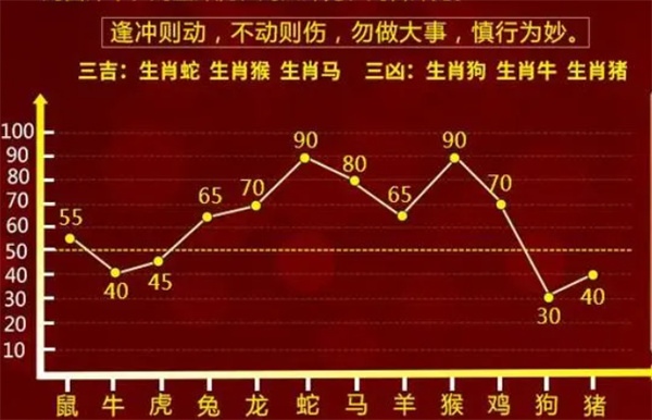 第1376页