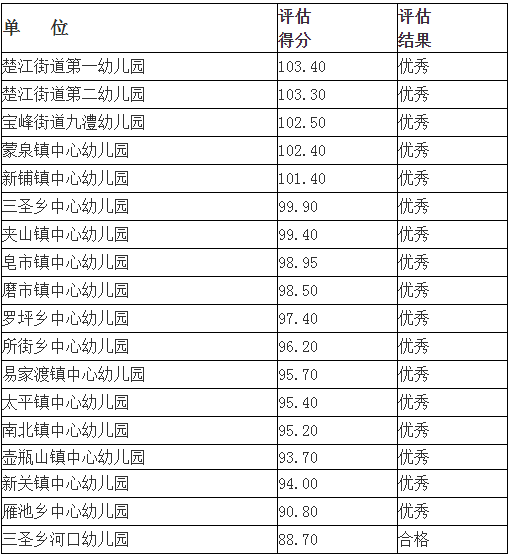 第1375页