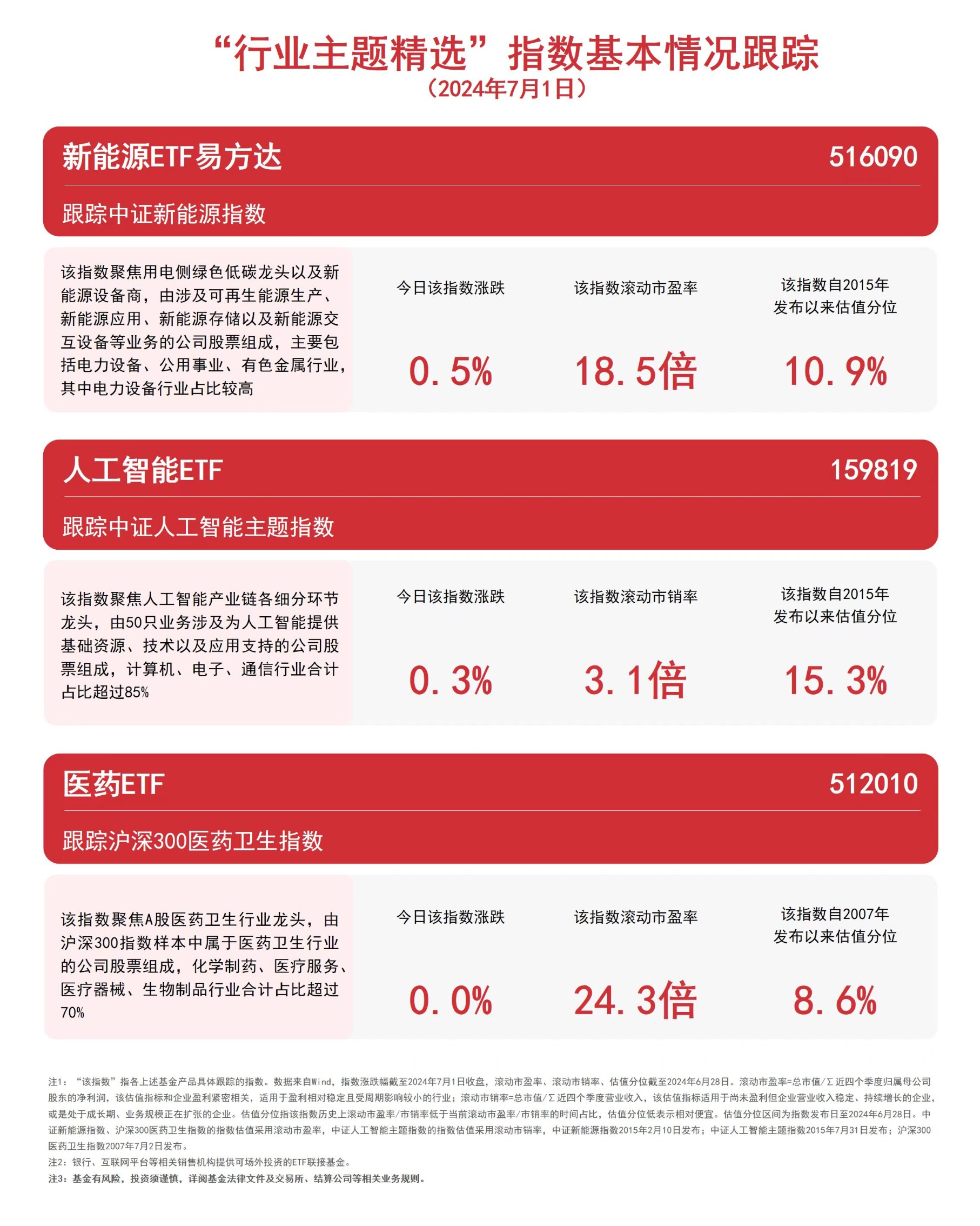 白小姐449999精准一句诗,新技术推动方略_GFD81.439未来版