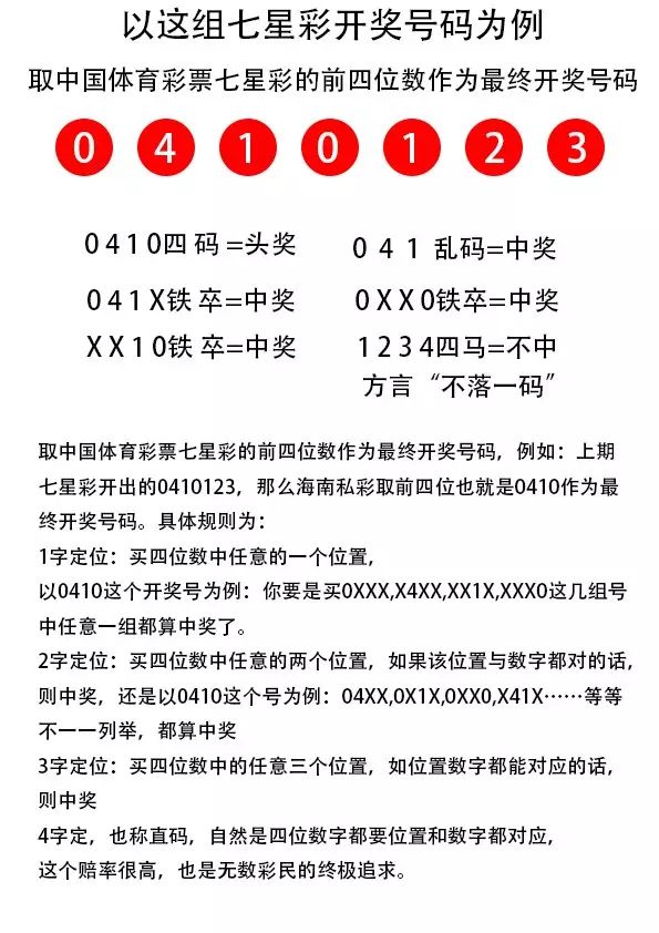 777788888王中王中特选点评,科学分析解释说明_QDZ81.946适中版