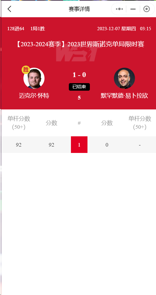 新澳最新版资料免费大全-红桃K,实时数据分析_TYV81.138特色版