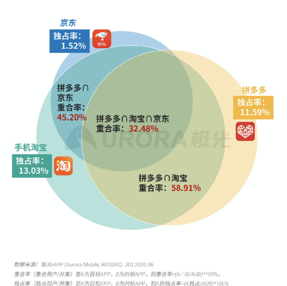 7777788888奧门王,专业数据解释设想_YSG81.822Allergo版(意为轻快)