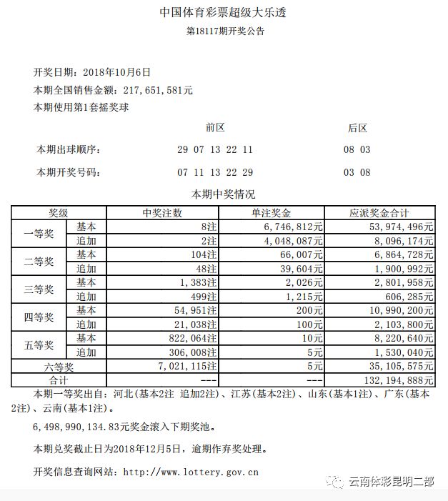 澳门6合开奖结果记录,数据导向程序解析_YNE81.529百搭版