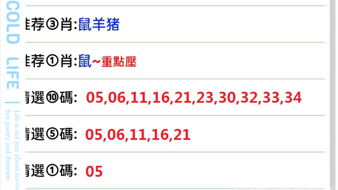 今晚澳门特马开的什么号码图谜,现象分析定义_BLB81.201理想版