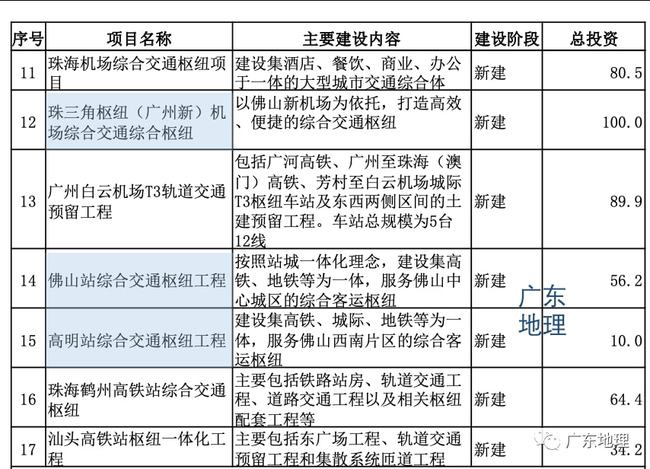 2024年新蔡县最新调动,数据评估设计_RVG81.611环境版