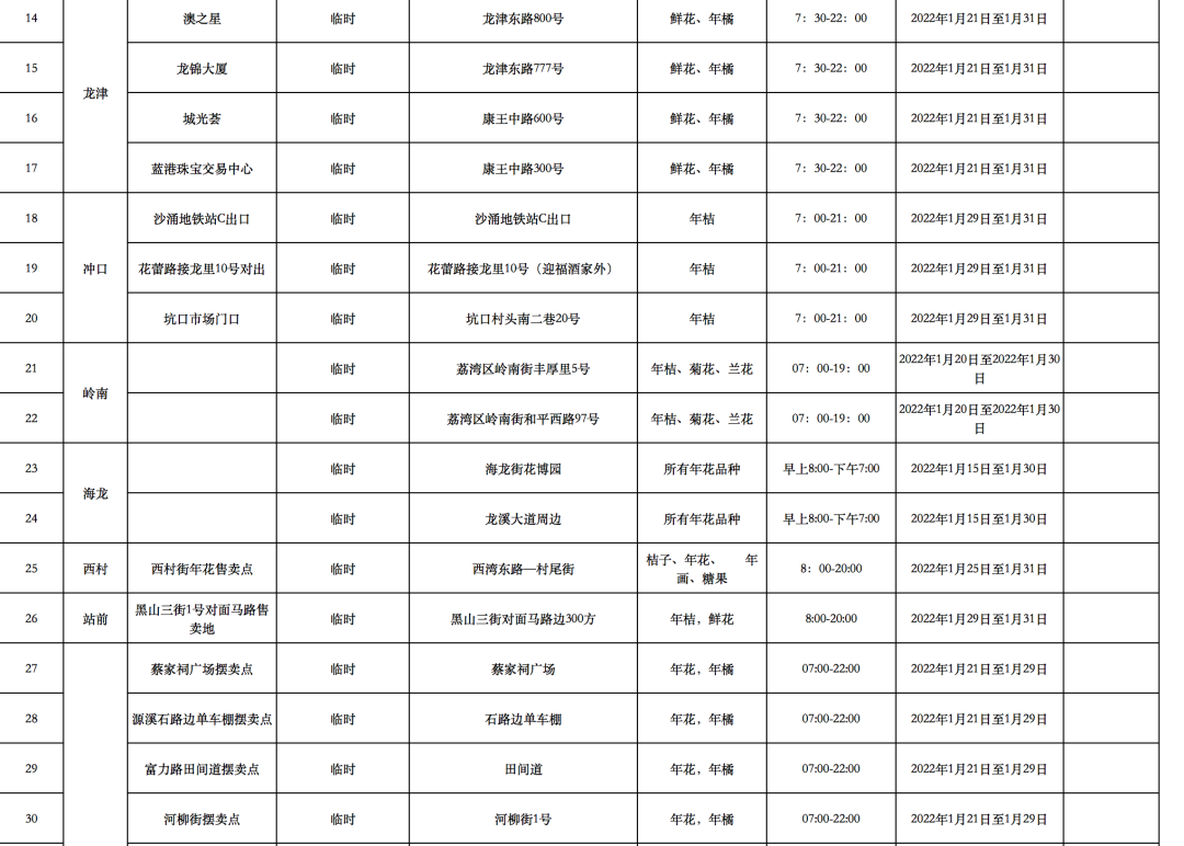 第1361页