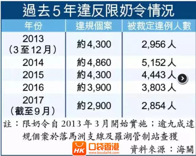 第1359页