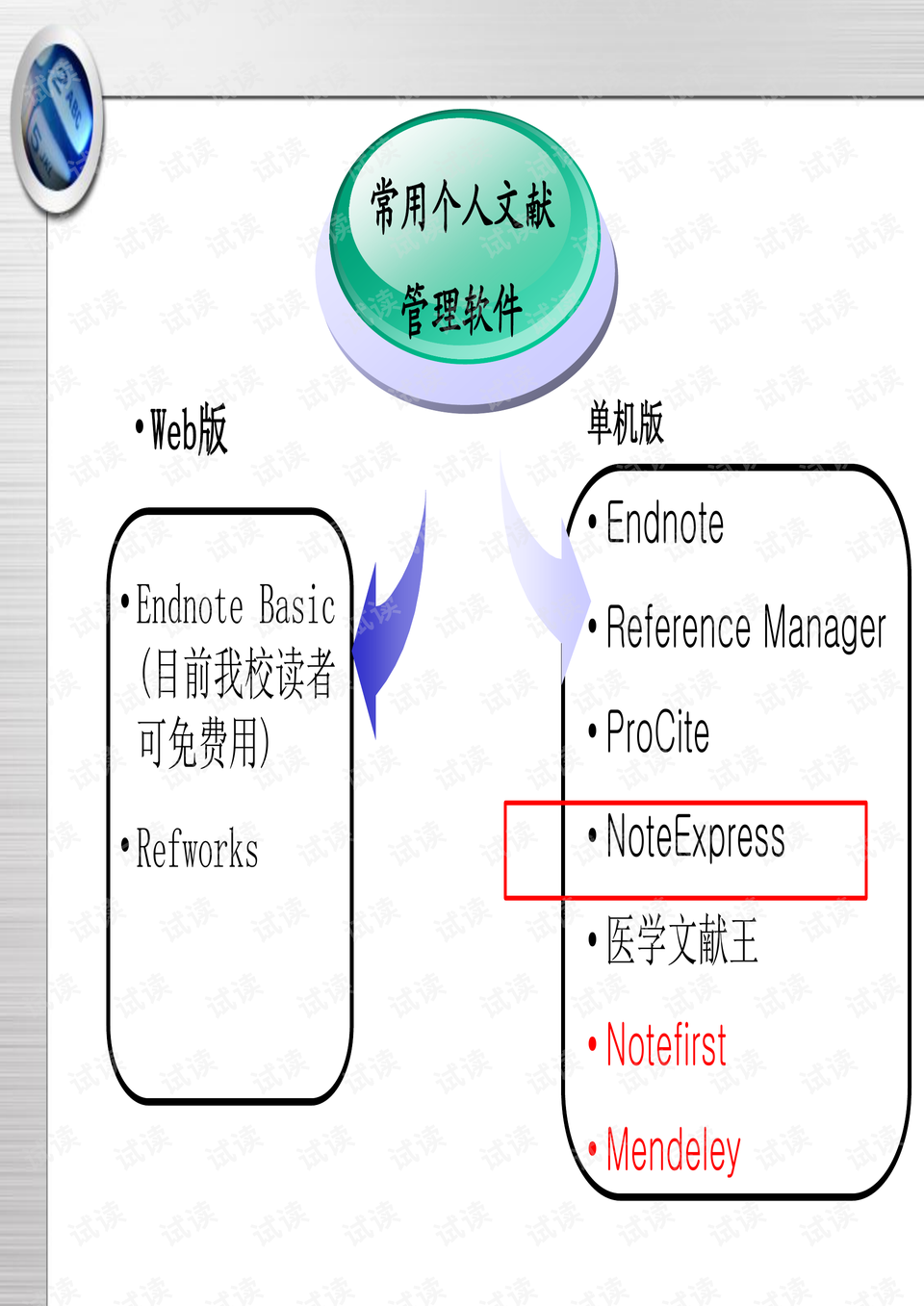 新澳免资料费开奖,机制评估方案_HXE81.872沉浸版