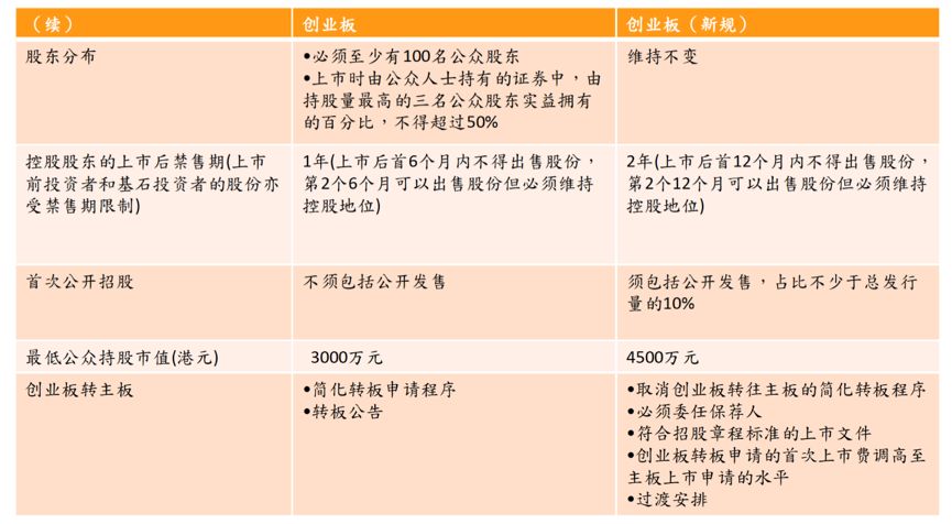 2024新奥历史开奖记录,专业解读方案实施_NAO81.655动态版