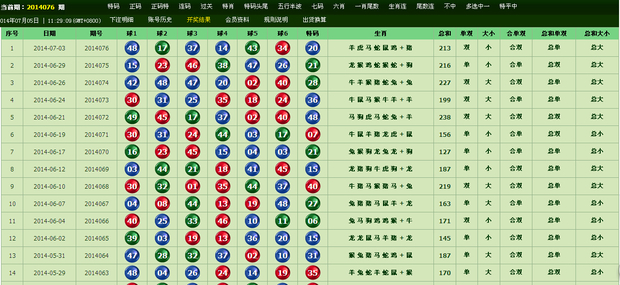 特马最准资料免费大全,数据解析引导_KWL81.425机器版