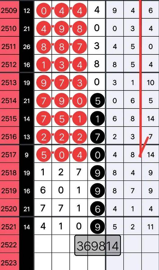 王中王72396王中王开奖结果今天,决策信息解释_ECS81.751先锋版