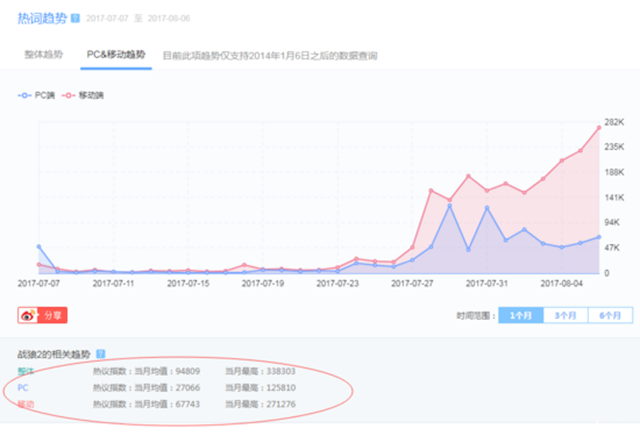 澳门码开奖最快结果查询,全方位展开数据规划_UQP81.369模块版