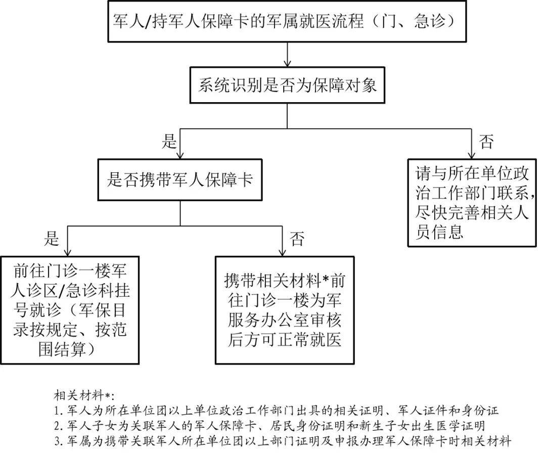 最新异地酒驾处理流程,最新异地酒驾处理流程，变化带来自信，励志成就未来