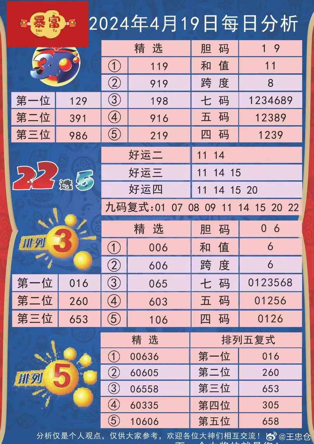 cc天天彩免费资料,实时异文说明法_FTK81.260高速版