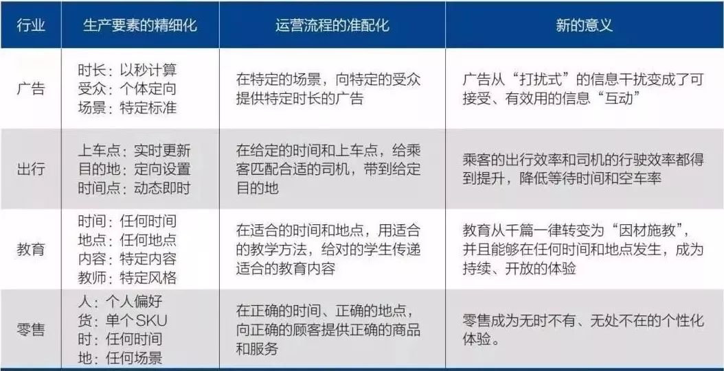 精准一肖100准确精准的含义,高速响应计划执行_VIP81.754强劲版