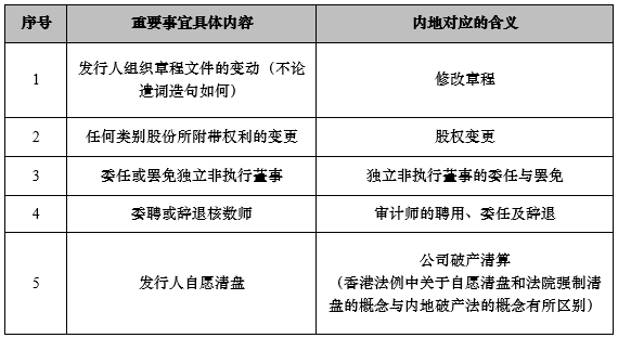 香港三码中独家资料,最新碎析解释说法_SLE81.830DIY工具版