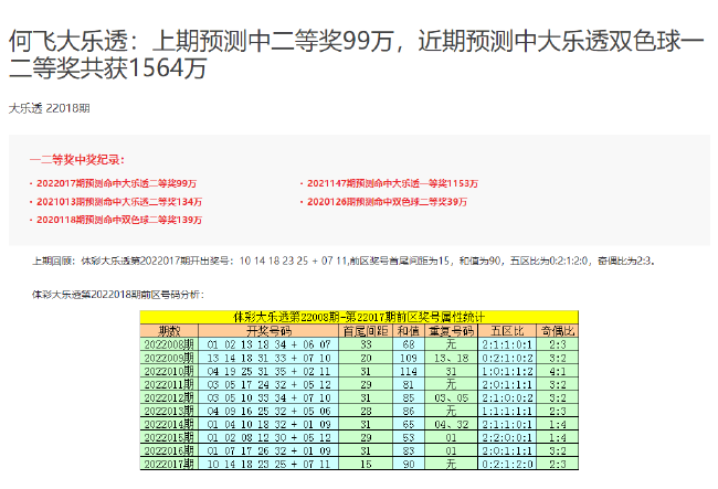 新澳2024今晚开奖结果,稳固计划实施_MTA81.323优雅版