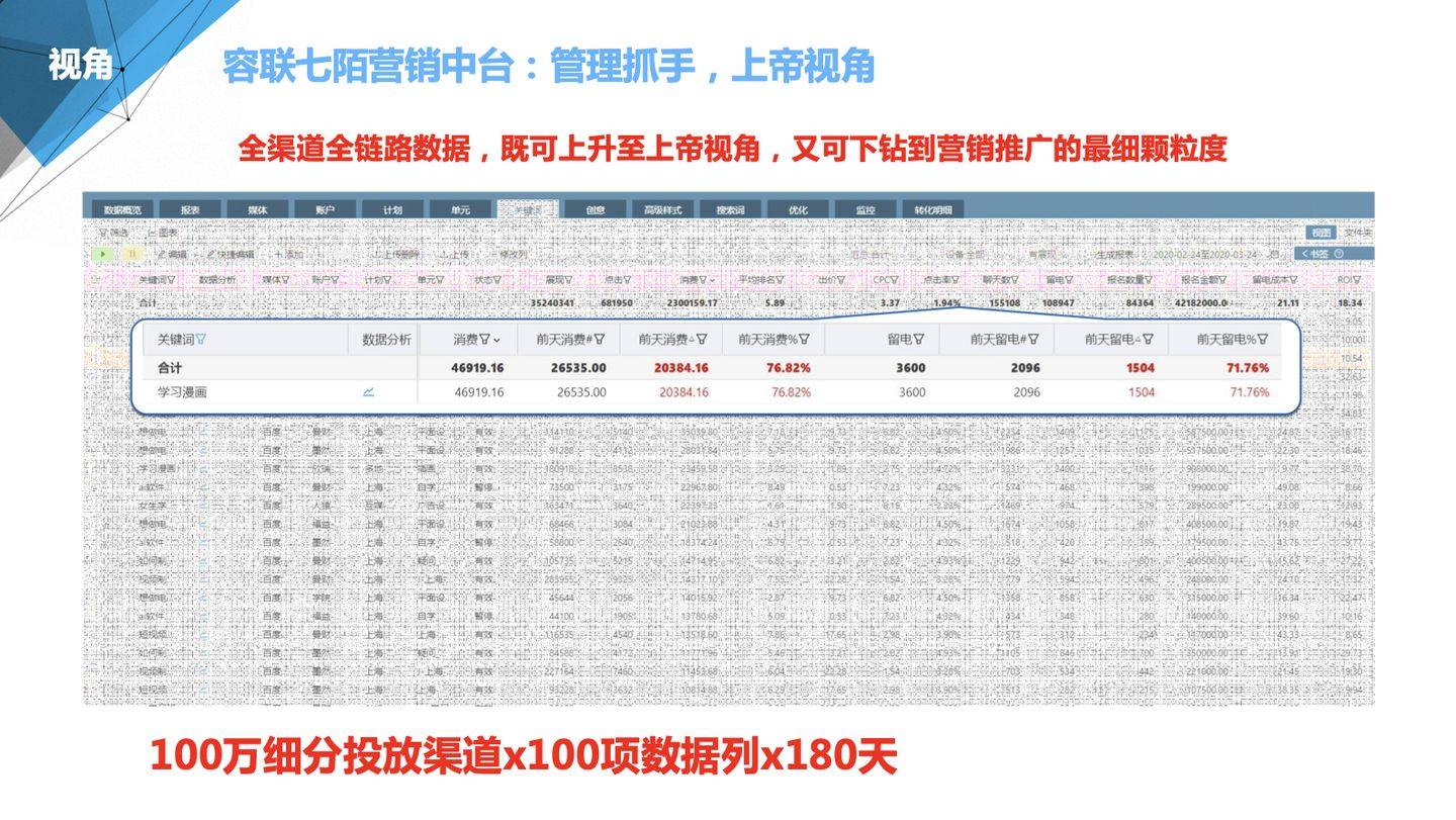 新澳2024管家婆资料正版大全,数据引导设计方法_KUR81.926时空版