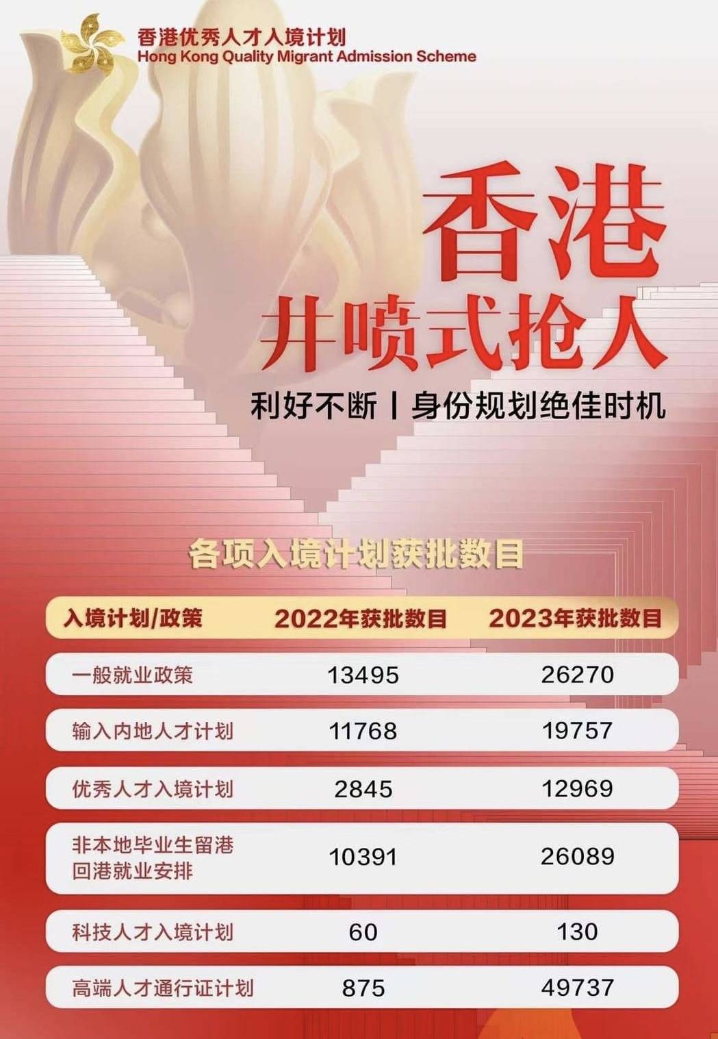 第1350页