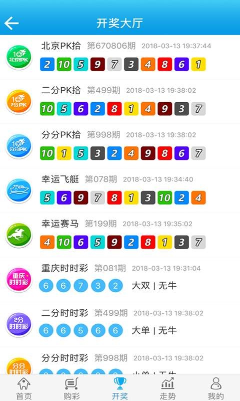白小姐一肖一码今晚开奖,实地数据验证_PLM81.101豪华款