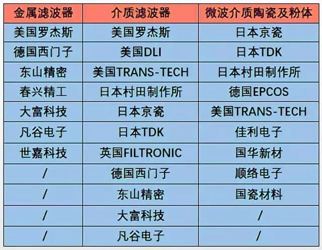 2024新澳门原料网大全,统计材料解释设想_HVS81.976限量版