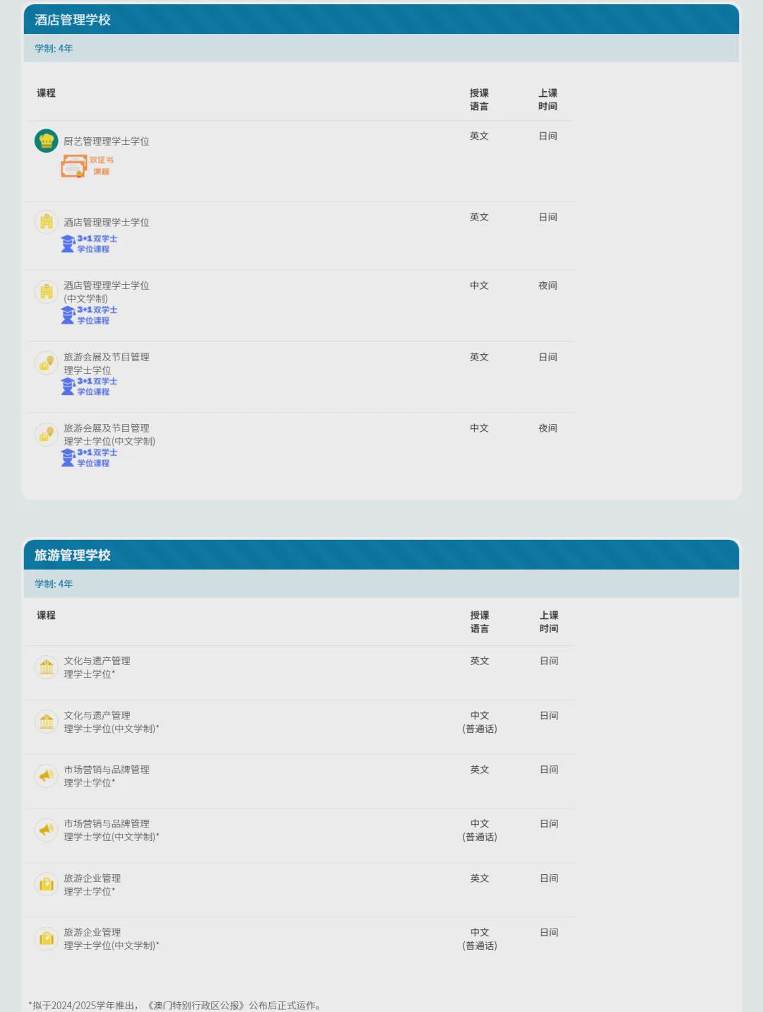 管家婆2024澳门免费资格,自我评价_HZE81.444快捷版