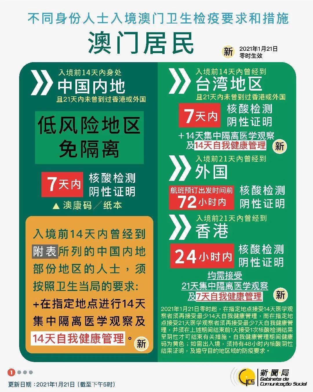 香港新澳门2325开奖结果,全面实施策略设计_LCM81.312社交版