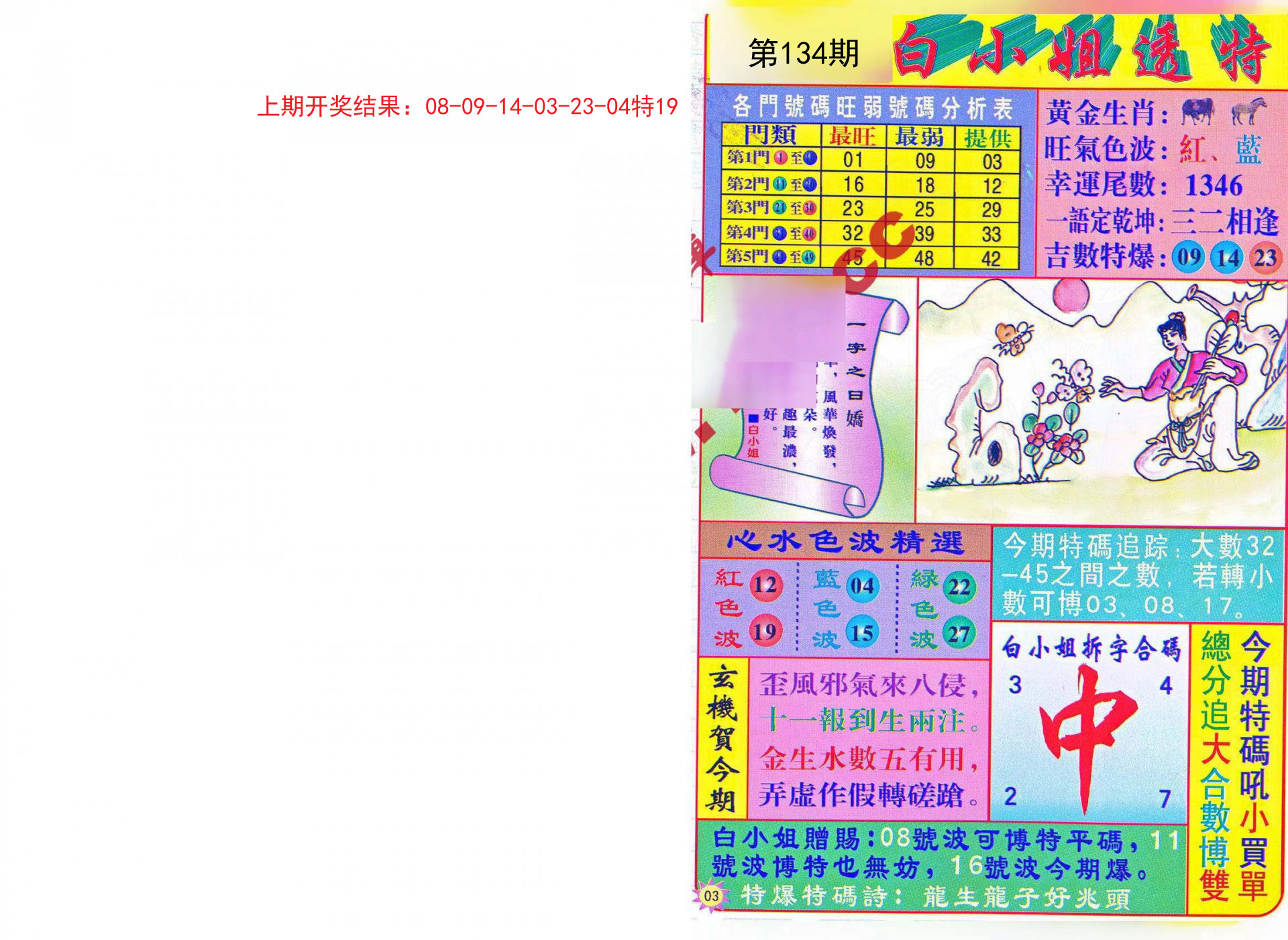 金光佛4949免费资料,策略调整改进_JIE81.727创新版