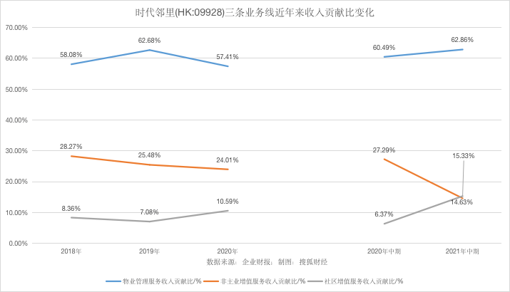 第1345页