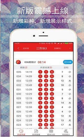 新澳门历史开奖记录查询,全盘细明说明_UZL81.651广播版
