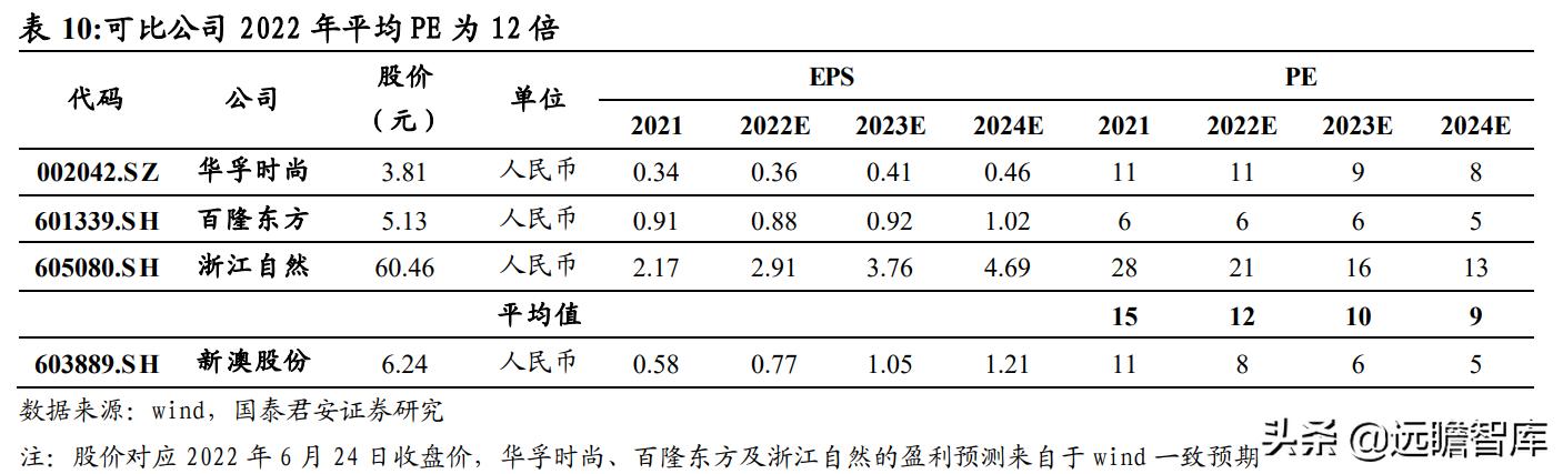 2024新澳资料免费精准,实地验证策略具体_HXE81.842赋能版