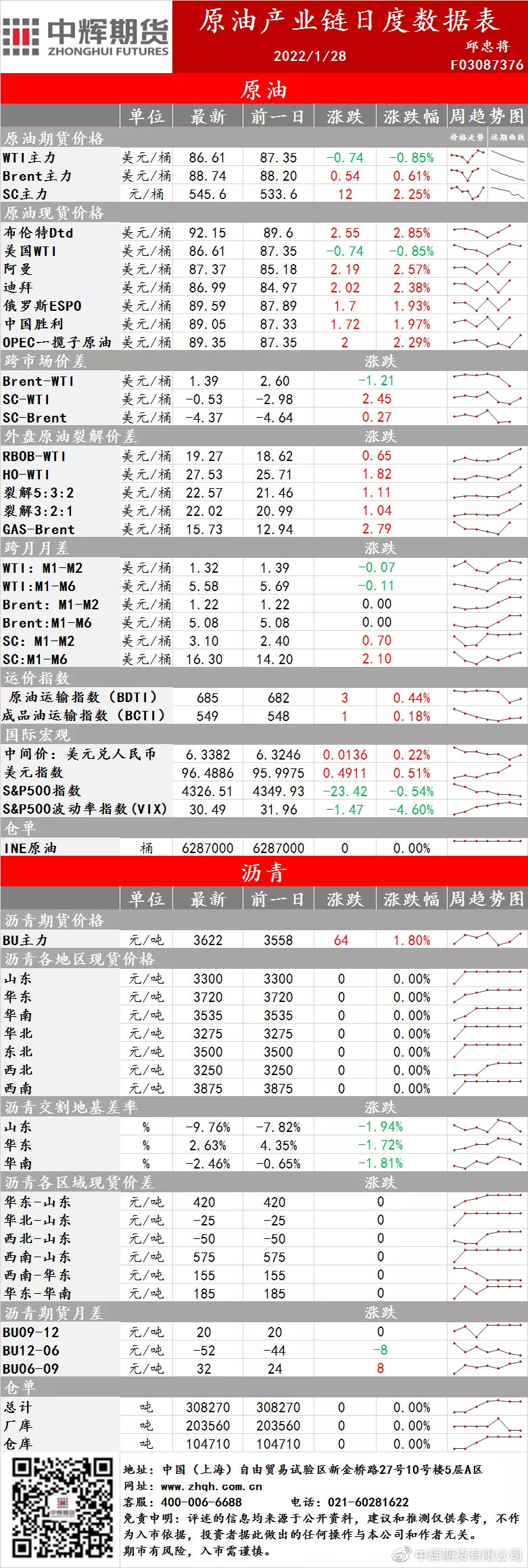 新奥门天天好资料开奖记录,化学工程和工业化学_ZKG81.423供给版