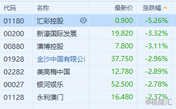天天澳门好精彩,持续改进策略_HST81.376习惯版
