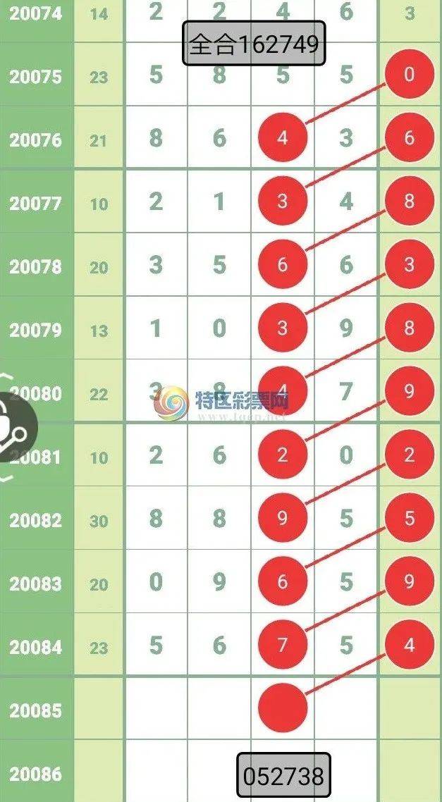 2024新澳今天晚上开什么号码呢,新式数据解释设想_JGC81.104乐享版