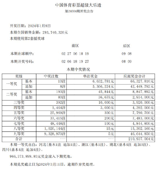 澳天天开奖免费资料,兵器科学与技术_YIZ81.615潮流版