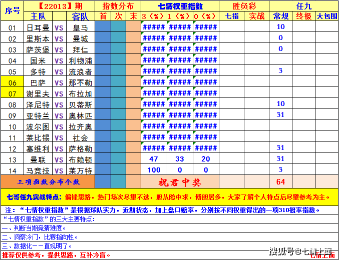 第1337页