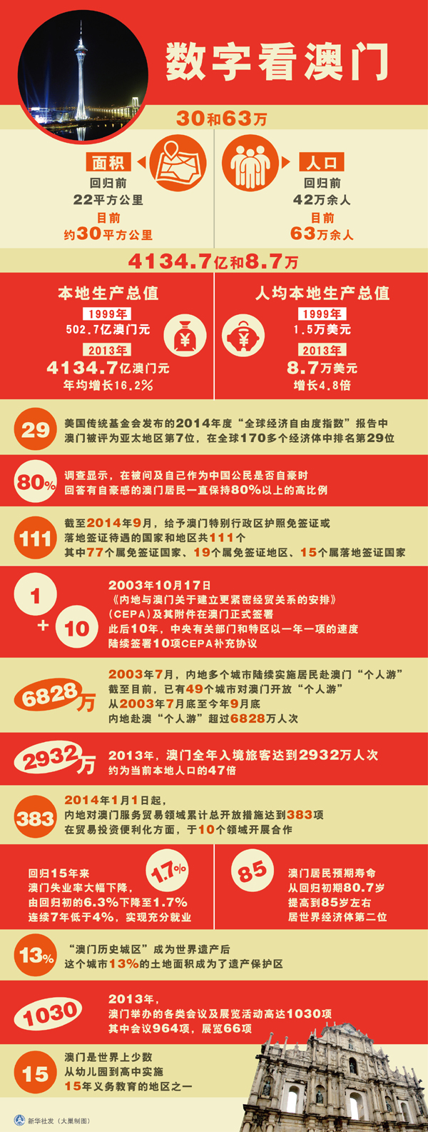 澳门正版挂牌,数据解释说明规划_OHP81.482体现版